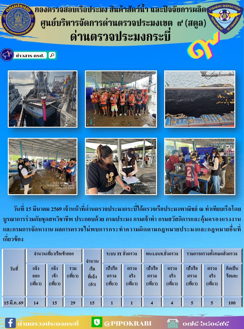 ผลตรวจเรือวันที่ 11-16 มีนาคม 2568..คลิก