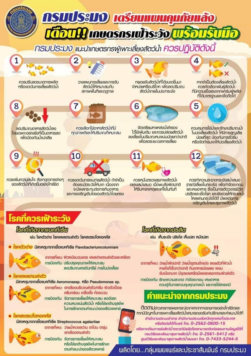 กรมประมง เตรียมแผนคุมภัยแล้ง  เตือน!! เกษตรกรเฝ้าระวัง พร้อมรับมือ  กรมประมง แนะนำเกษตรกรผู้เพาะเลี้ยงสัตว์น้ำ