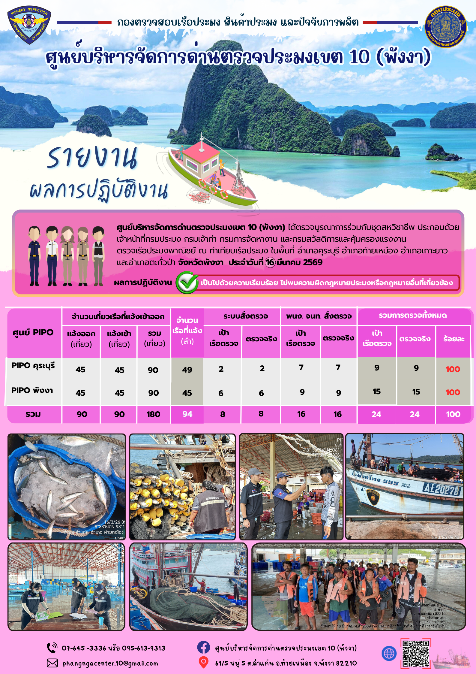 ข่าวประชาสัมพันธ์กิจกรรมการตรวจเรือประมงพาณิชย์แจ้งเข้า - ออก วันที่ 16 มีนาคม 2569
