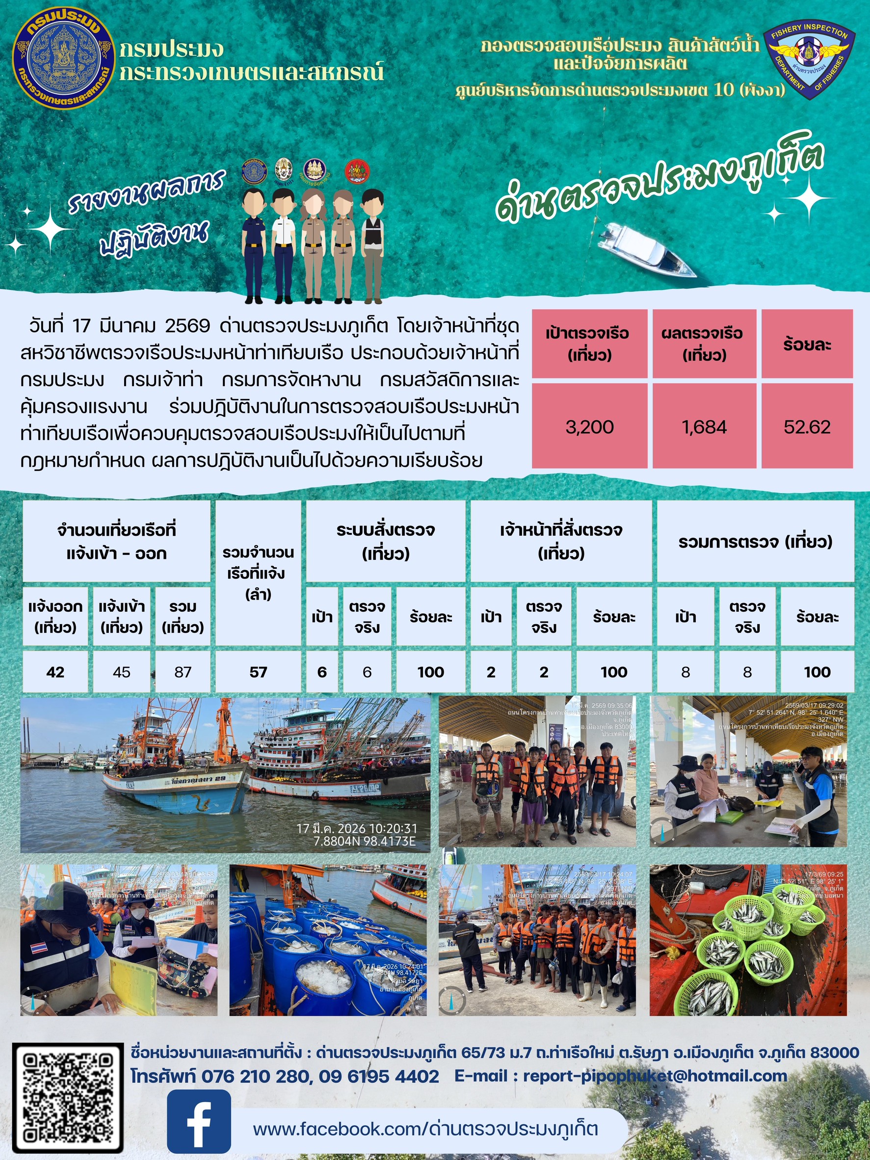 ข่าวประชาสัมพันธ์กิจกรรมการตรวจเรือประมงพาณิชย์แจ้งเข้า - ออก วันที่  17 มีนาคม 2569