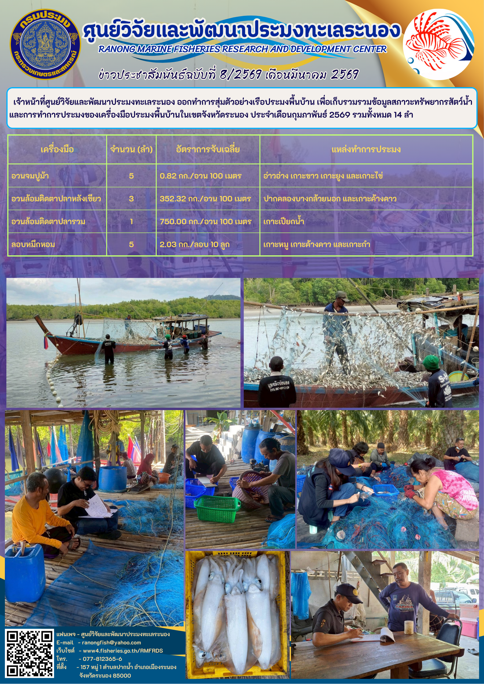 เจ้าหน้าที่ศูนย์วิจัยและพัฒนาประมงทะเลระนอง ออกทำการสุ่มตัวอย่างเรือประมงพื้นบ้าน..คลิก