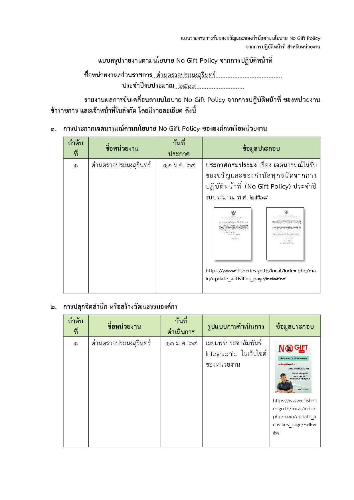 แบบสรุปรายงานตามนโยบาย No Gift Policy จากการปฏิบัติหน้าที่