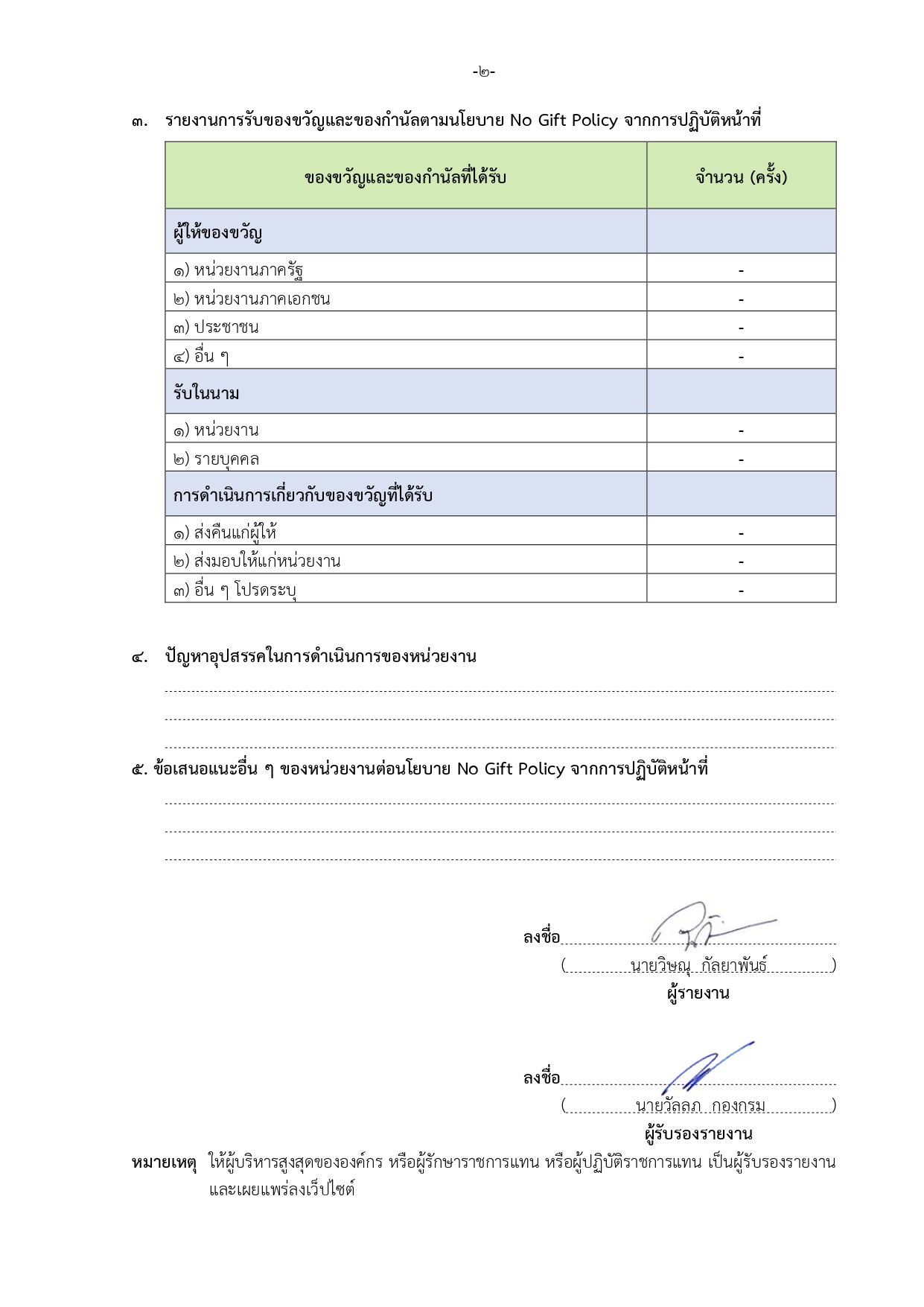 แบบสรุปรายงานตามนโยบาย No Gift Policy จากการปฏิบัติหน้าที่