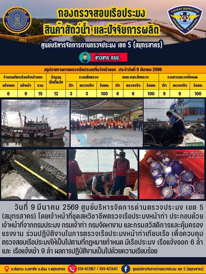 รายงานการตรวจเรือประมงที่แจ้งเข้าออกประจำวันที่ 9 มีนาคม 2569    