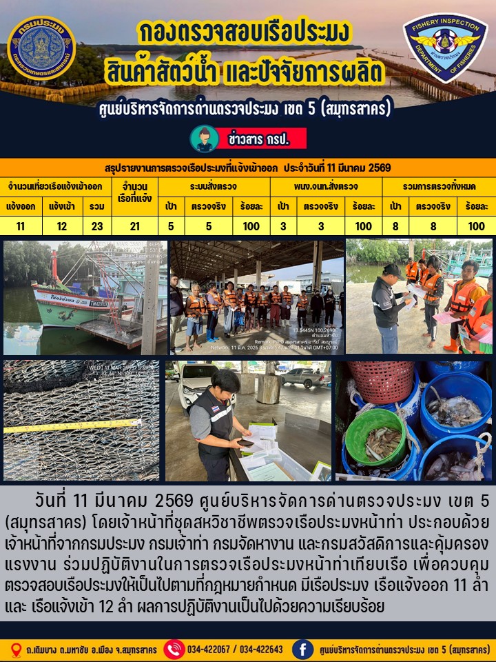รายงานการตรวจเรือประมงที่แจ้งเข้าออกประจำวันที่ 11 มีนาคม 2569    