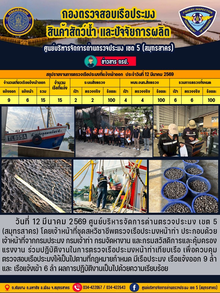 รายงานการตรวจเรือประมงที่แจ้งเข้าออกประจำวันที่ 12 มีนาคม 2569    