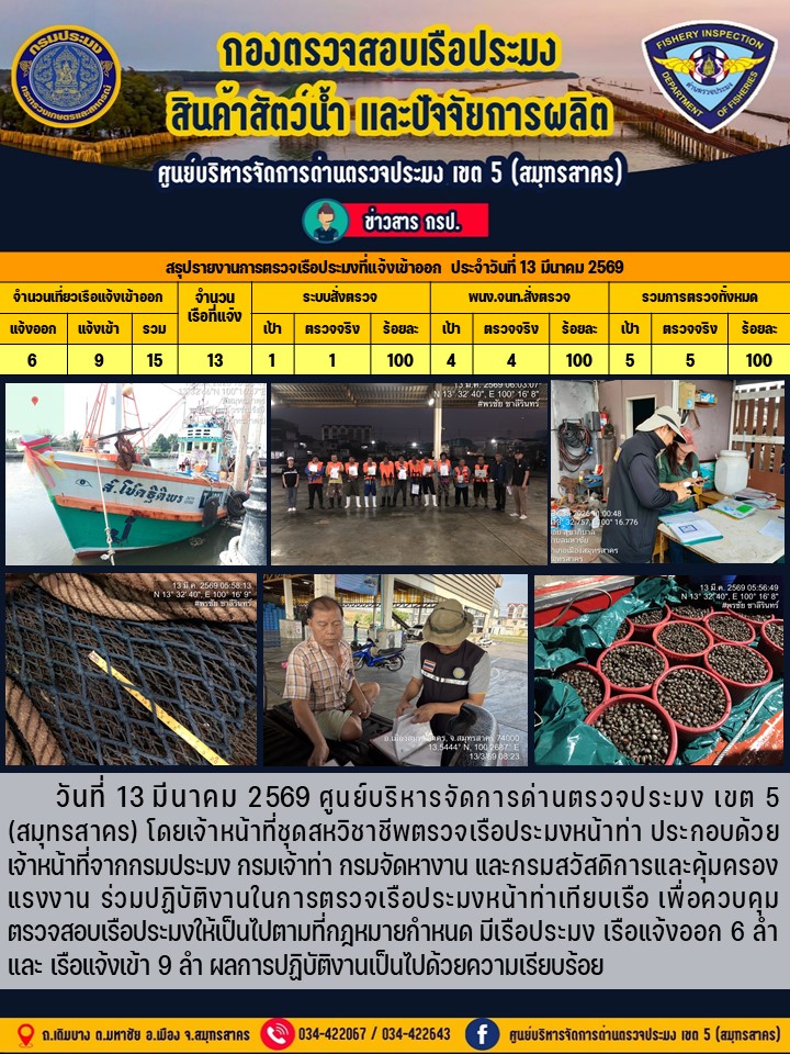 รายงานการตรวจเรือประมงที่แจ้งเข้าออกประจำวันที่ 13 มีนาคม 2569    