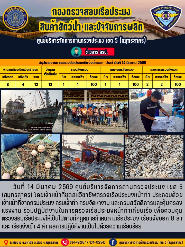รายงานการตรวจเรือประมงที่แจ้งเข้าออกประจำวันที่ 14 มีนาคม 2569
