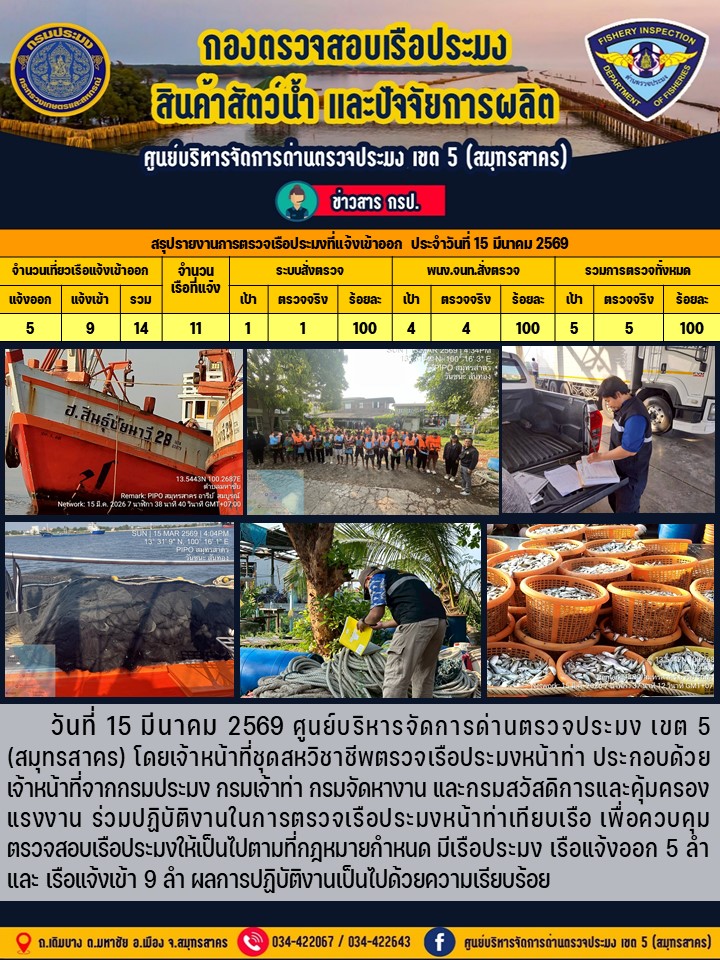 รายงานการตรวจเรือประมงที่แจ้งเข้าออกประจำวันที่ 15 มีนาคม 2569
