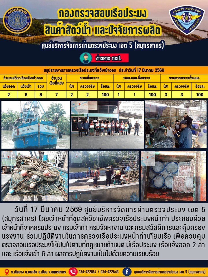 รายงานการตรวจเรือประมงที่แจ้งเข้าออกประจำวันที่ 17 มีนาคม 2569