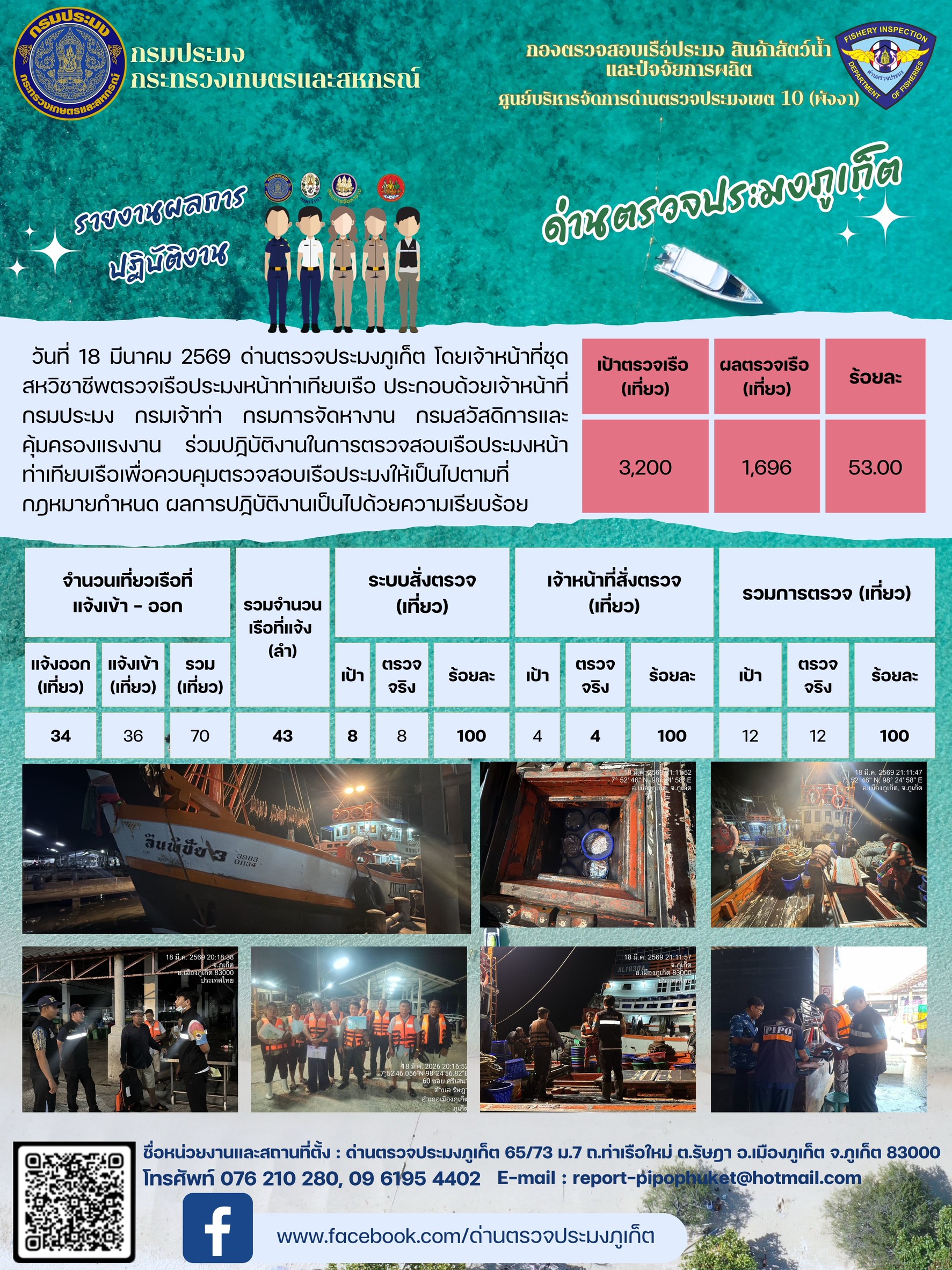 ข่าวประชาสัมพันธ์กิจกรรมการตรวจเรือประมงพาณิชย์แจ้งเข้า - ออก วันที่  18 มีนาคม 2569