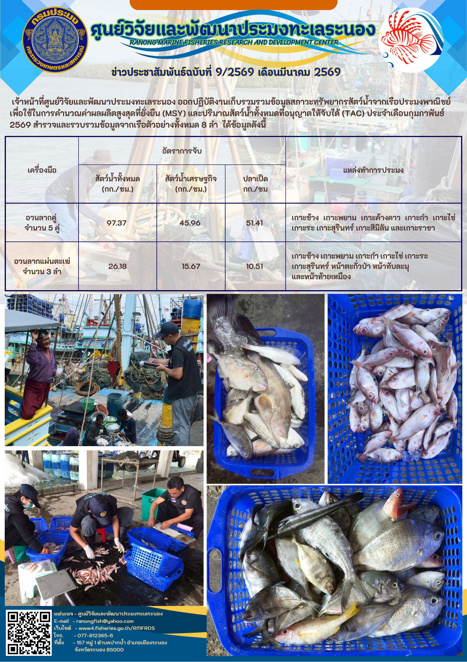 เจ้าหน้าที่ศูนย์วิจัยและพัฒนาป