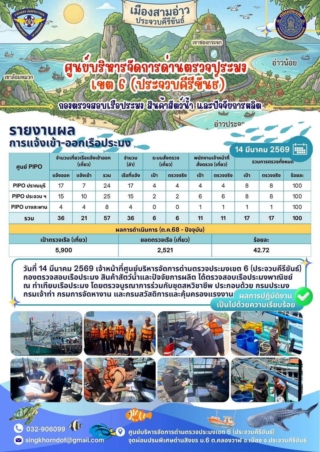 ตรวจสอบเรือประมงพาณิชย์ ณ ท่าเ