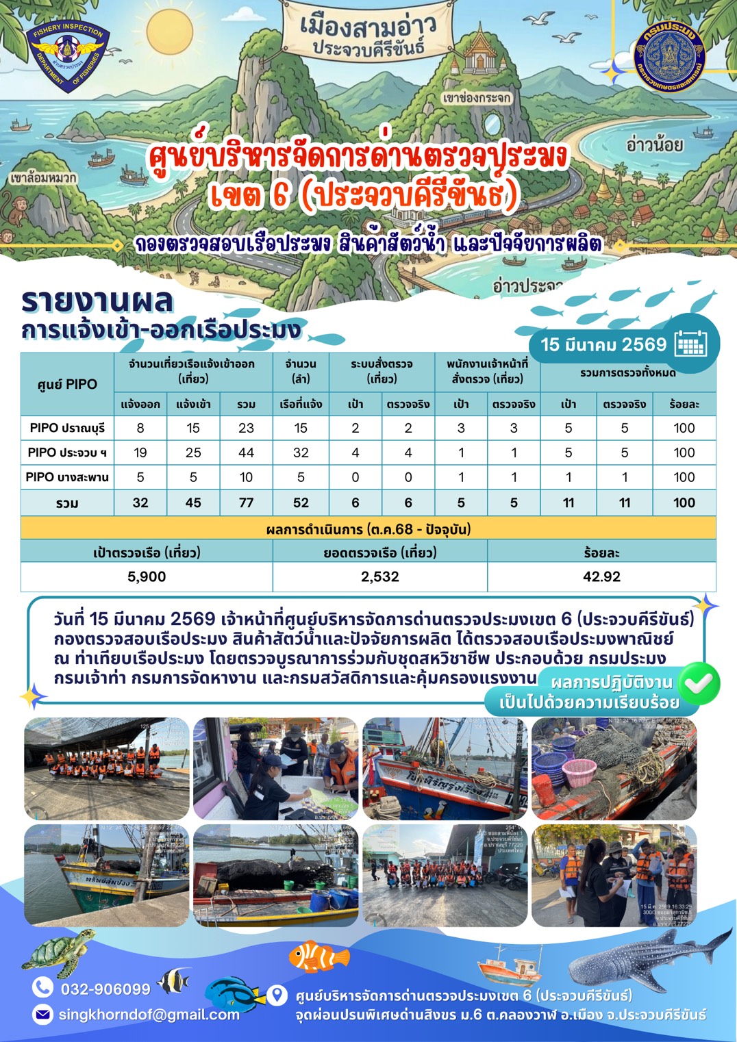 ตรวจสอบเรือประมงพาณิชย์ ณ ท่าเทียบเรือประมง..คลิก