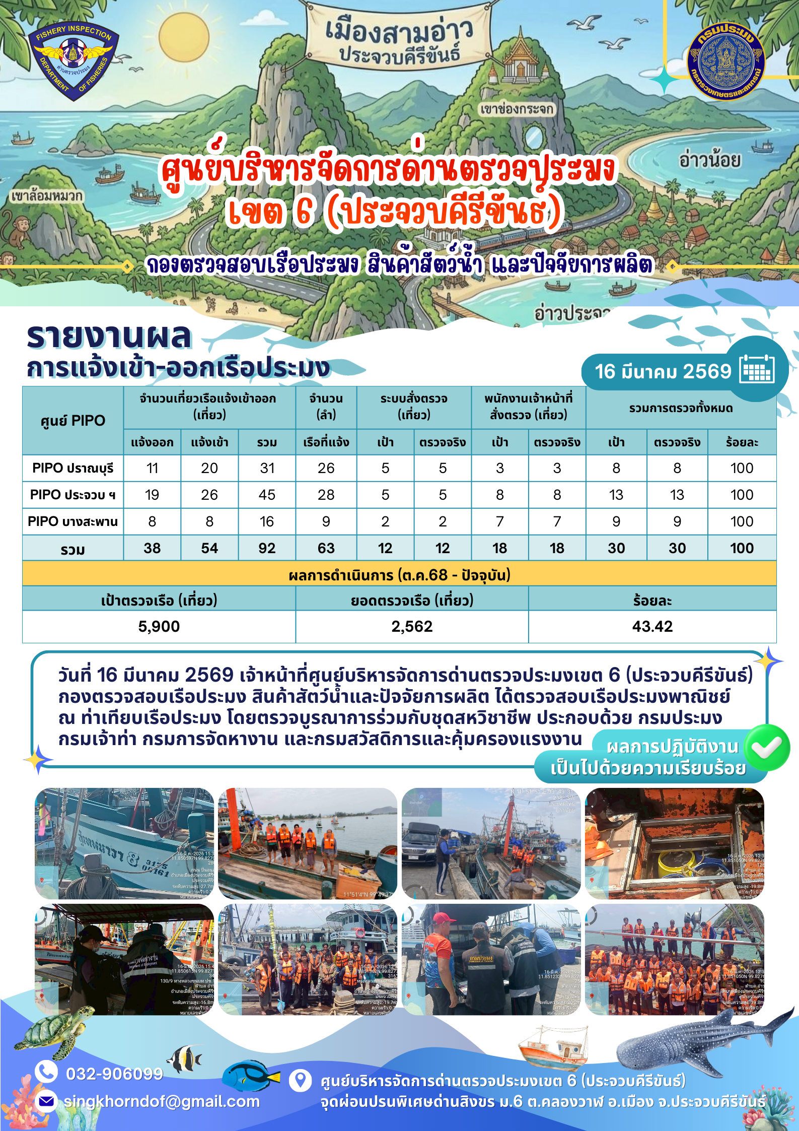 ตรวจสอบเรือประมงพาณิชย์ ณ ท่าเทียบเรือประมง..คลิก