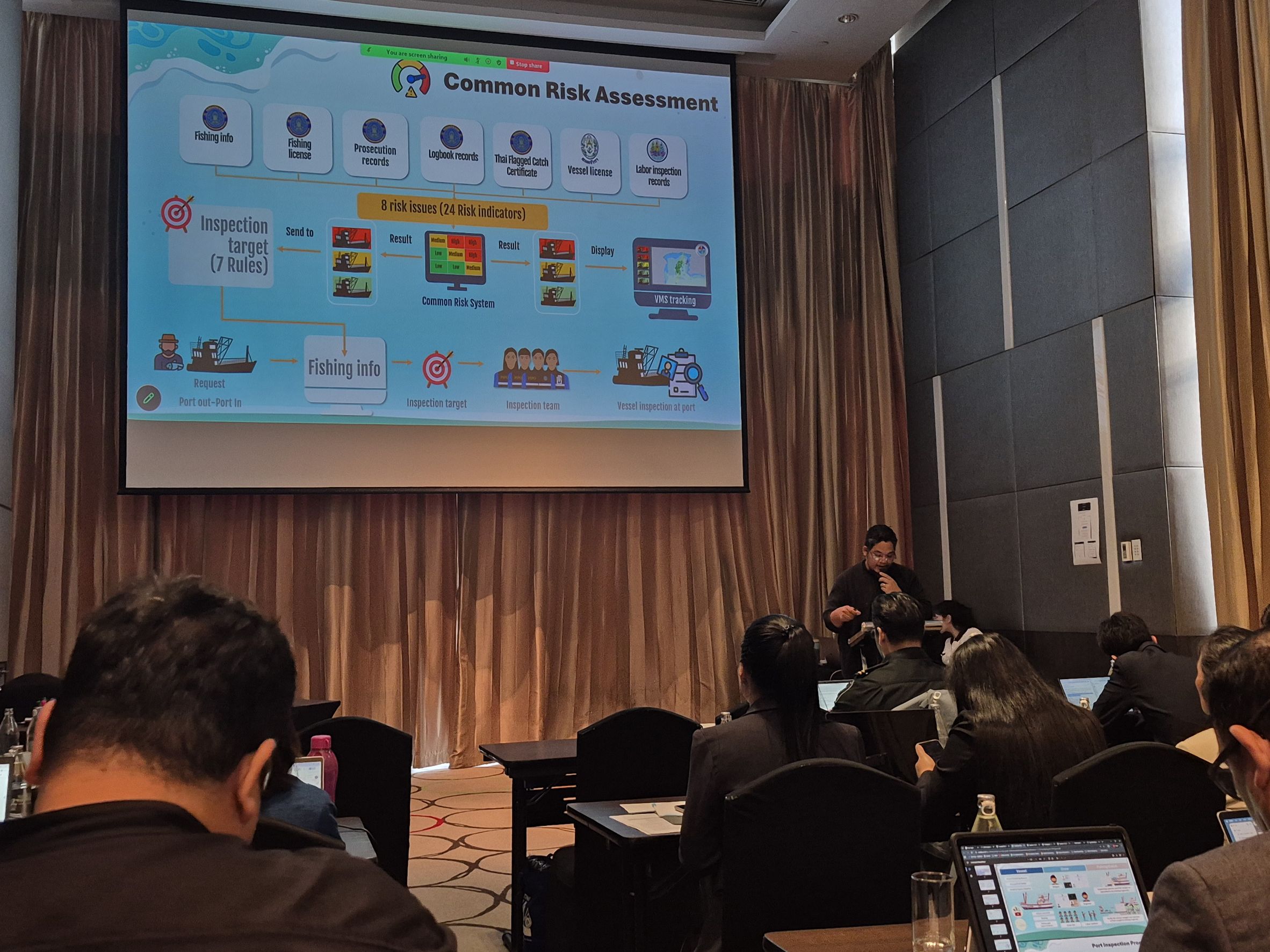 เข้าร่วมประชุมเชิงปฏิบัติการของ SEAFDEC..คลิก