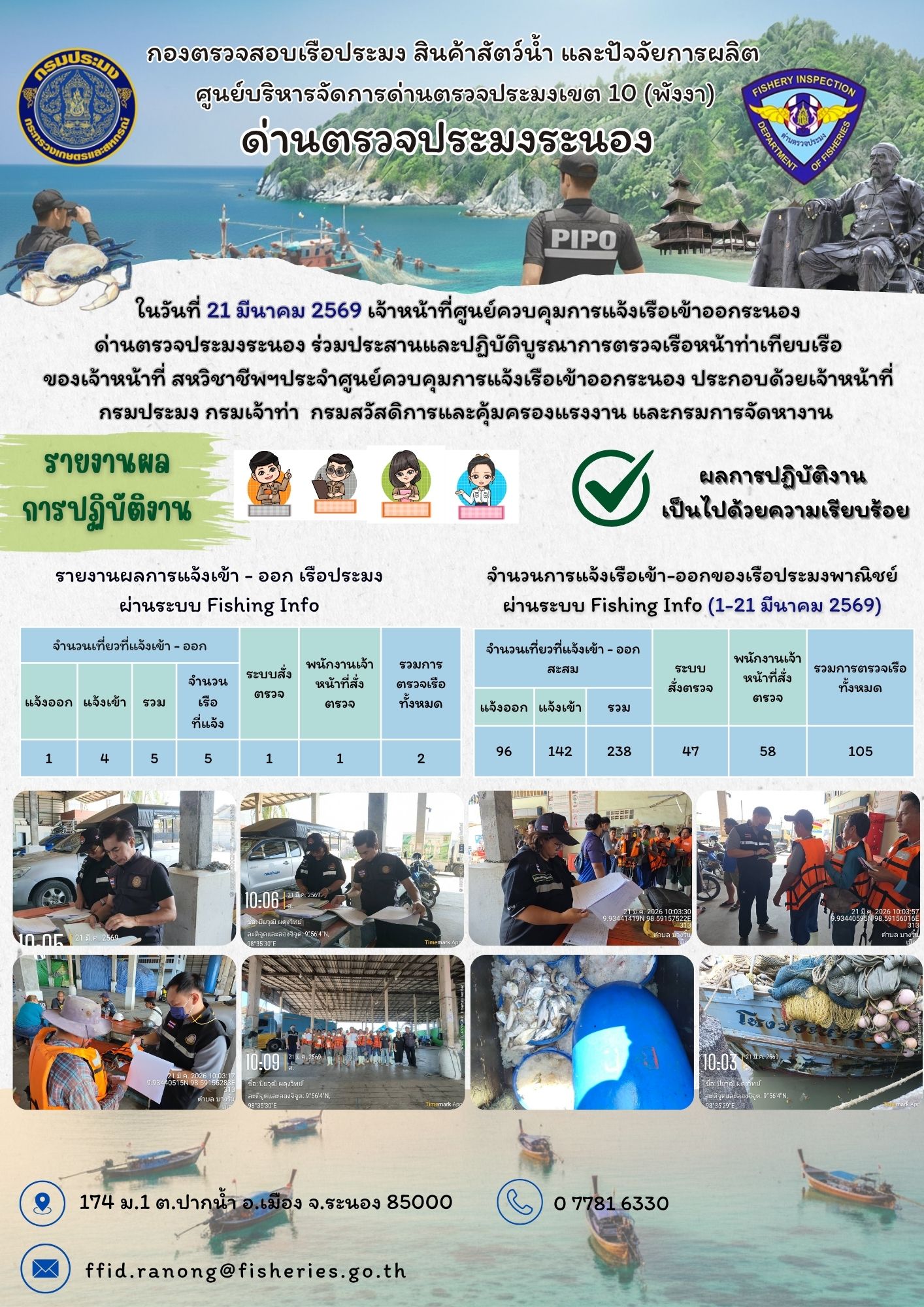 ตรวจสอบเรือประมงพาณิชย์  ณ ท่าเทียบเรือประมฃ