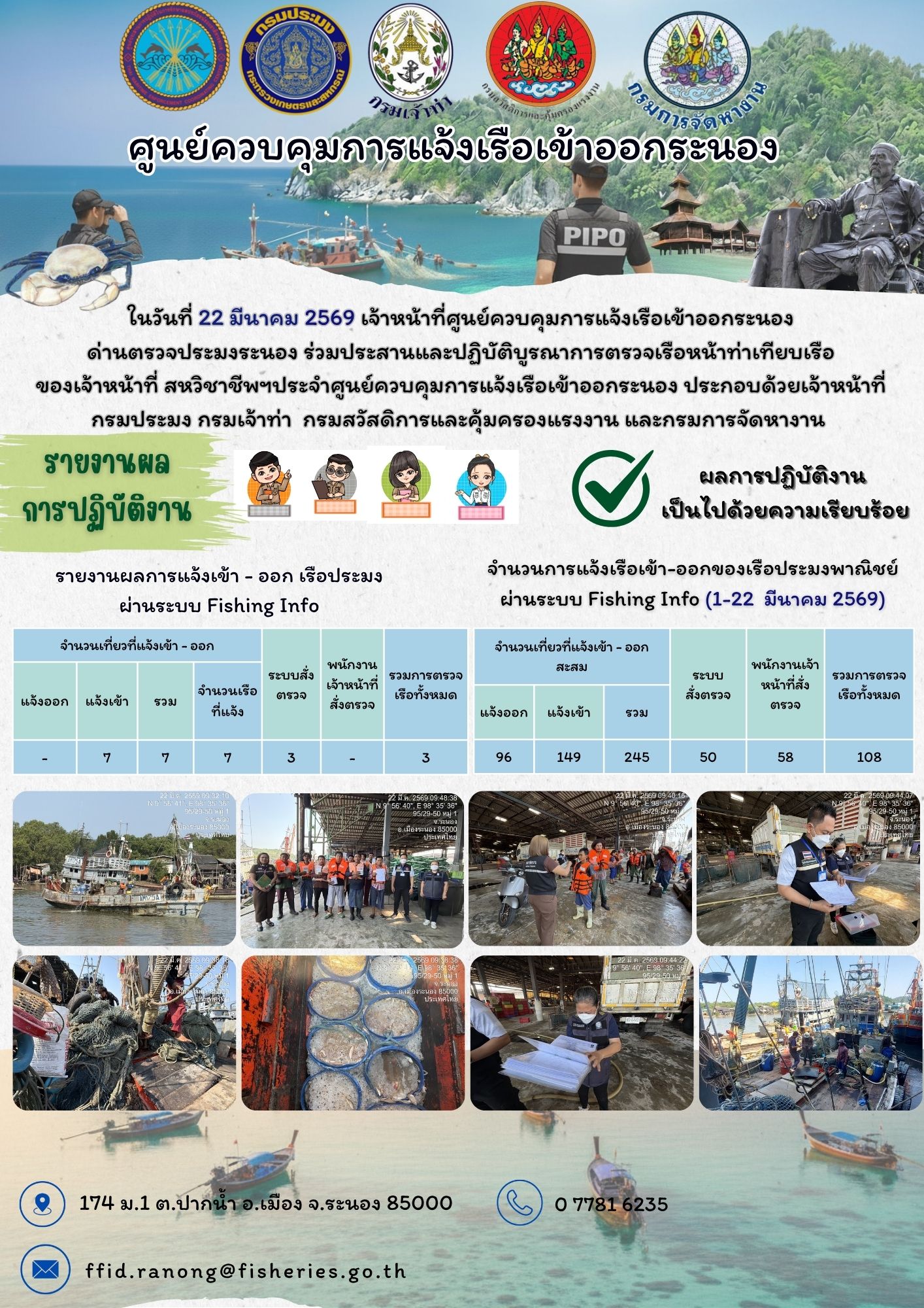 ตรวจสอบเรือประมงพาณิชย์ ณ ท่าเทียบเรือประมง