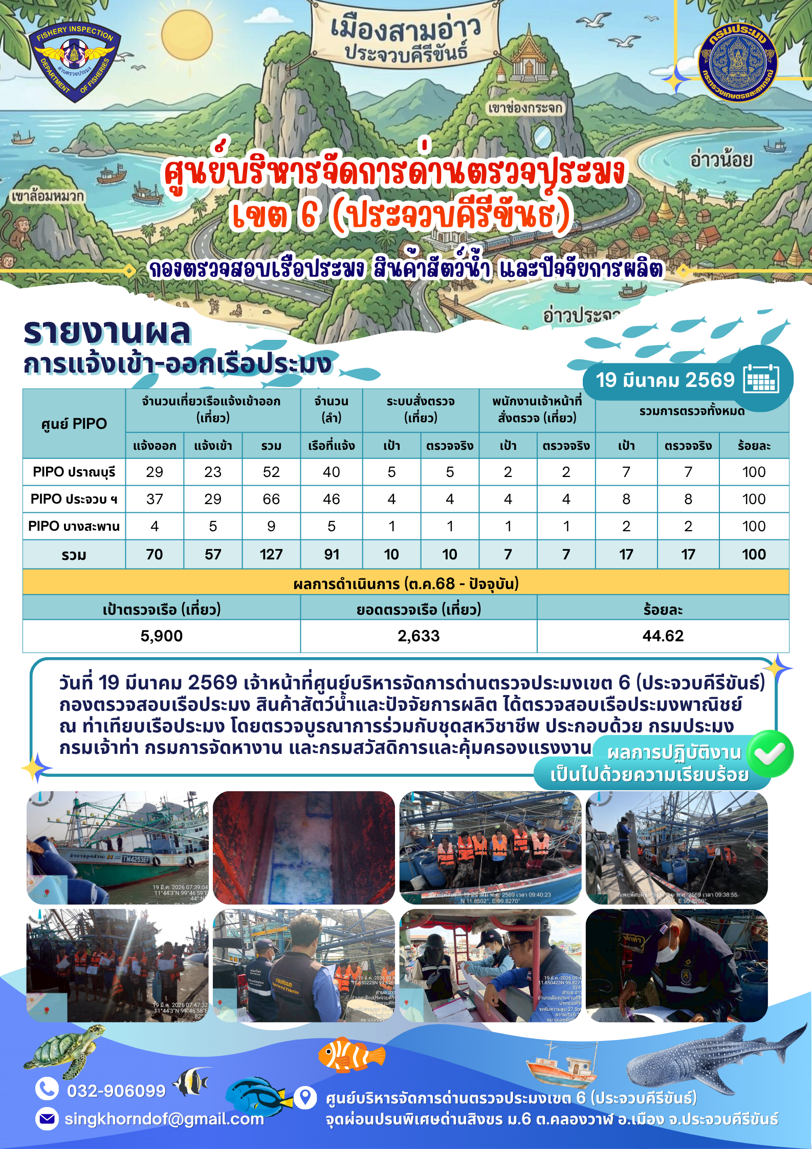 ตรวจสอบเรือประมงพาณิชย์ ณ ท่าเทียบเรือประมง