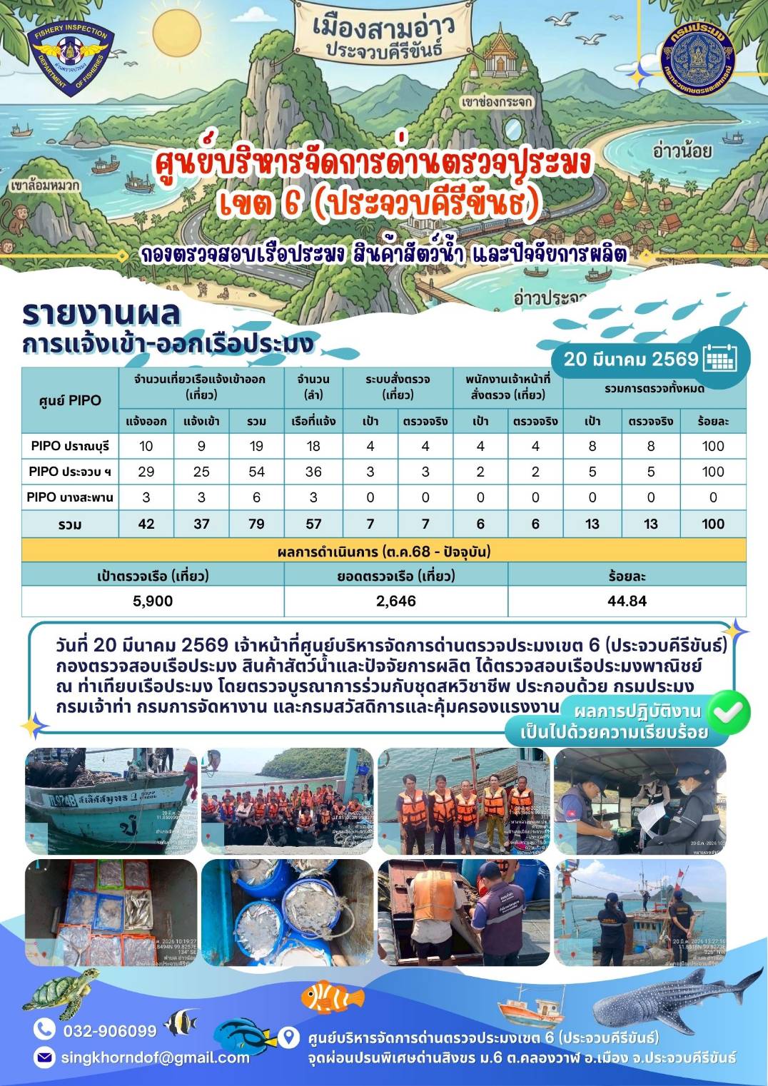 ตรวจสอบเรือประมงพาณิชย์ ณ ท่าเทียบเรือประมง