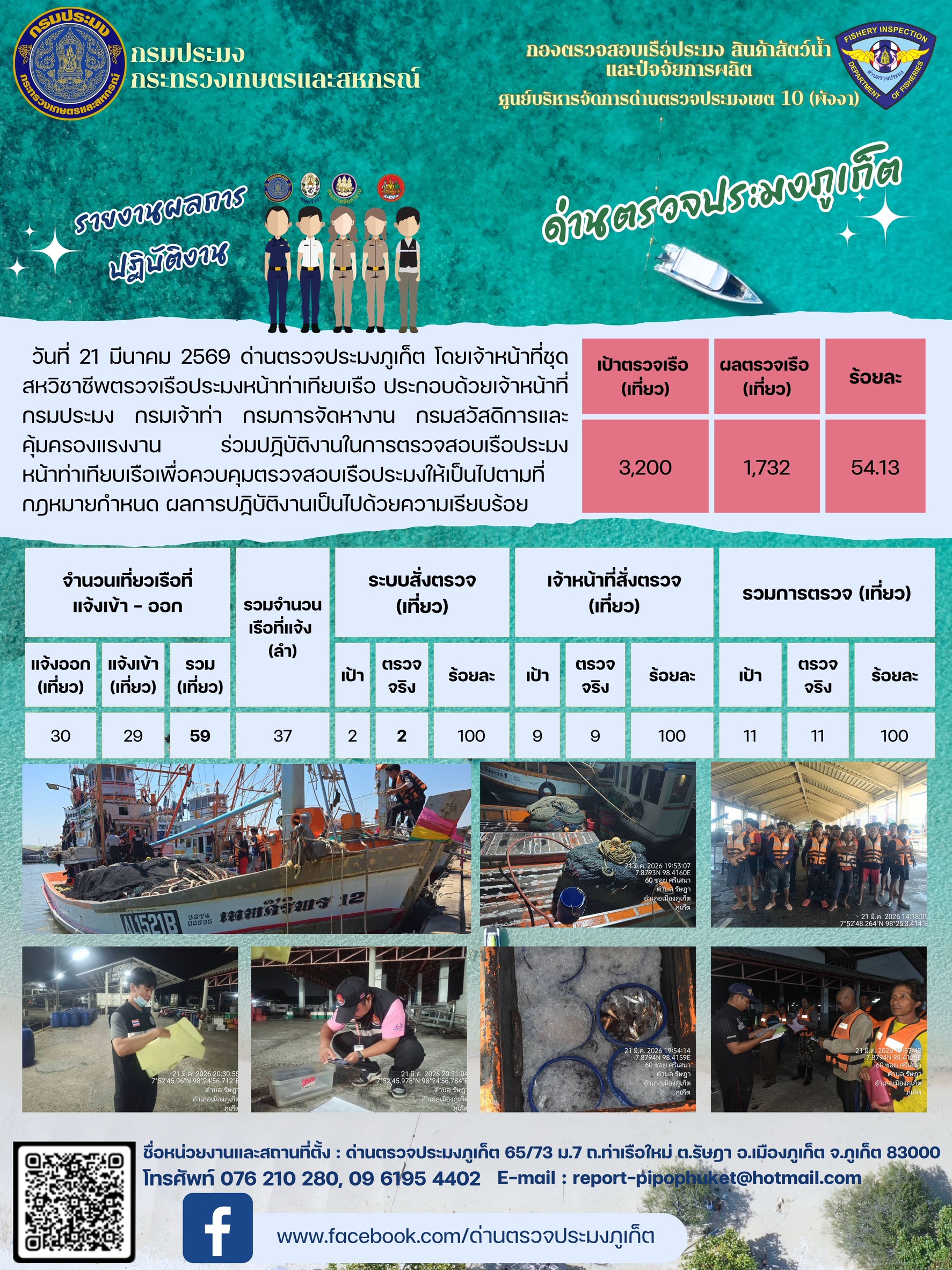 ข่าวประชาสัมพันธ์กิจกรรมการตรวจเรือประมงพาณิชย์แจ้งเข้า - ออก วันที่  21 มีนาคม 2569