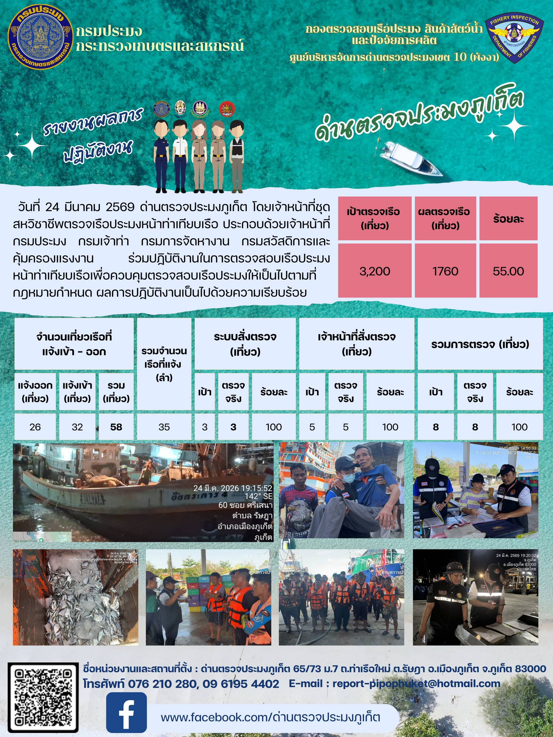 ข่าวประชาสัมพันธ์กิจกรรมการตรว