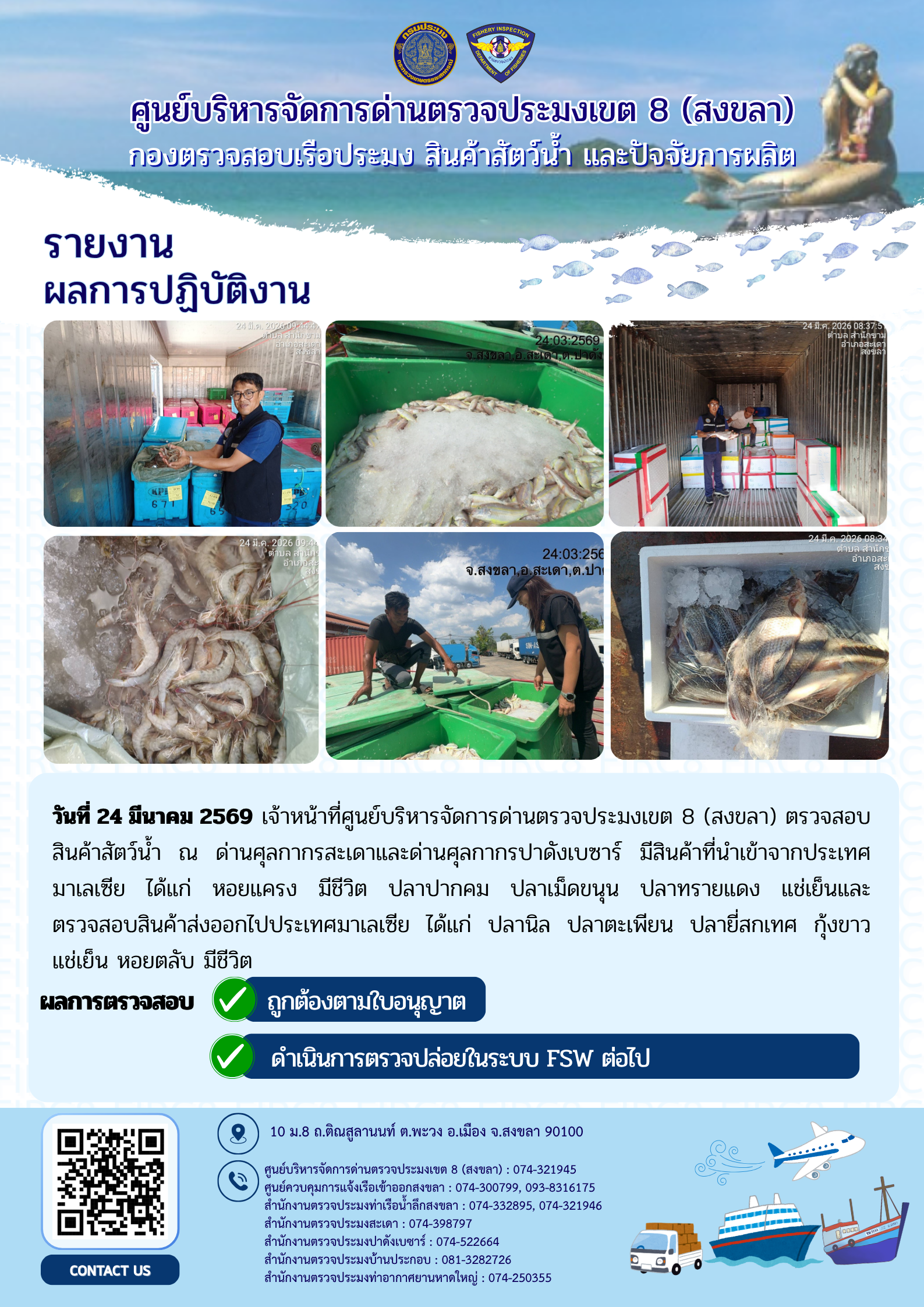 รายงานผลการปฏิบัติ งานตรวจสอบก