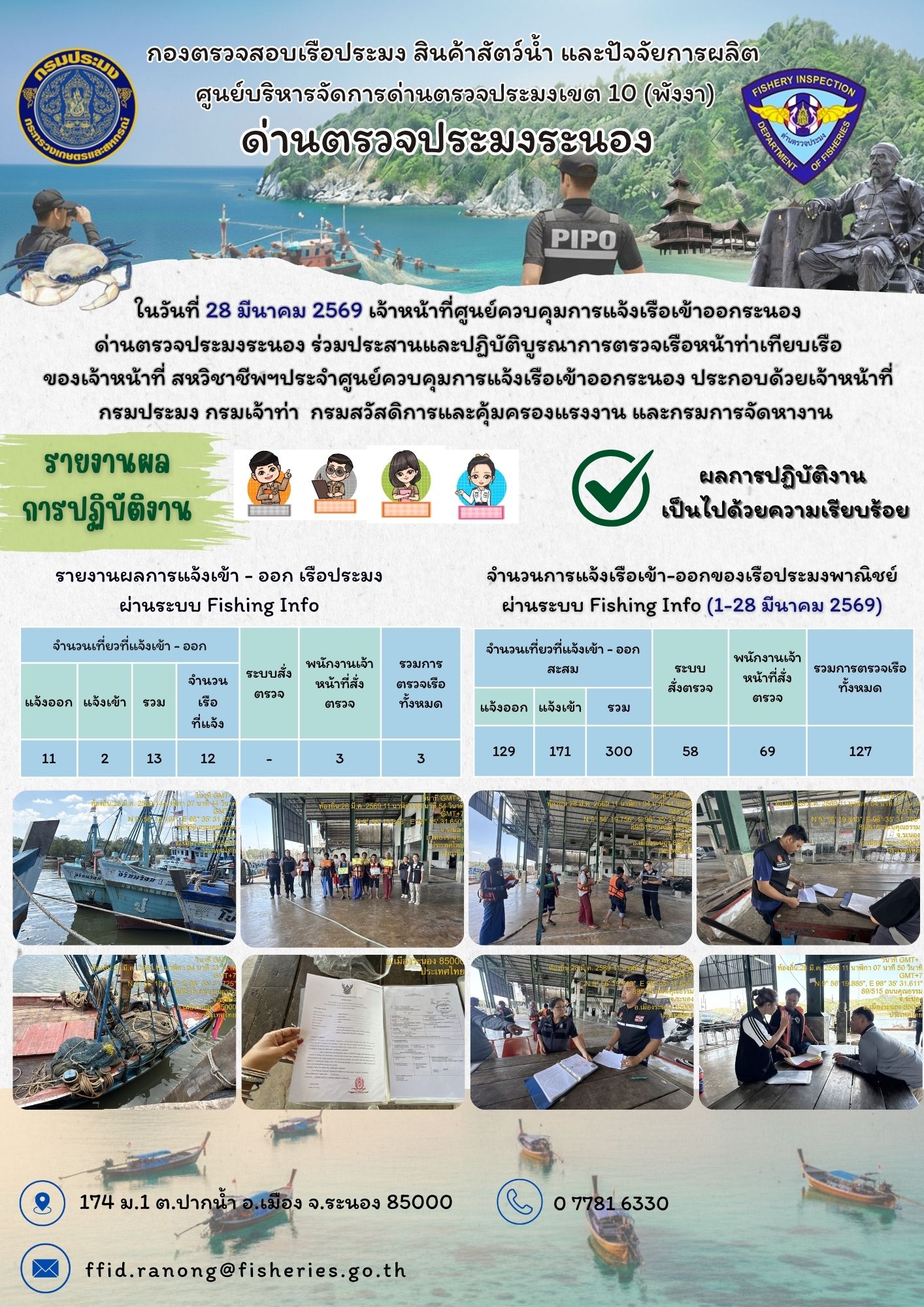 ตรวจสอบเรือประมงพาณิชย์ ณ ท่าเทียบเรือประมง