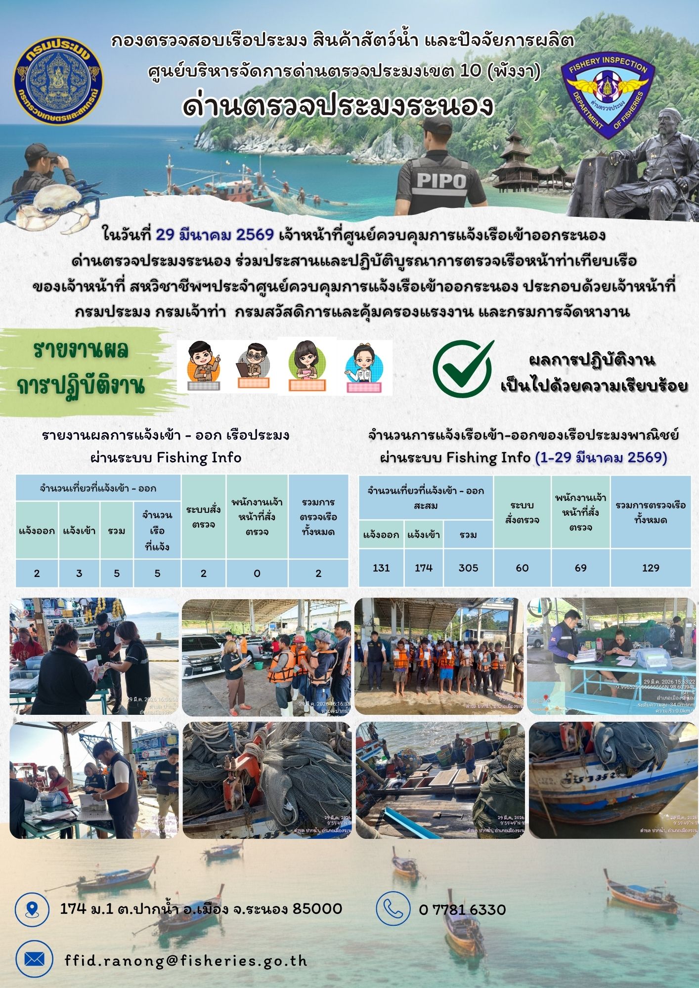 ตรวจสอบเรือประมงพาณิชย์ ณ ท่าเทียบเรือประมง