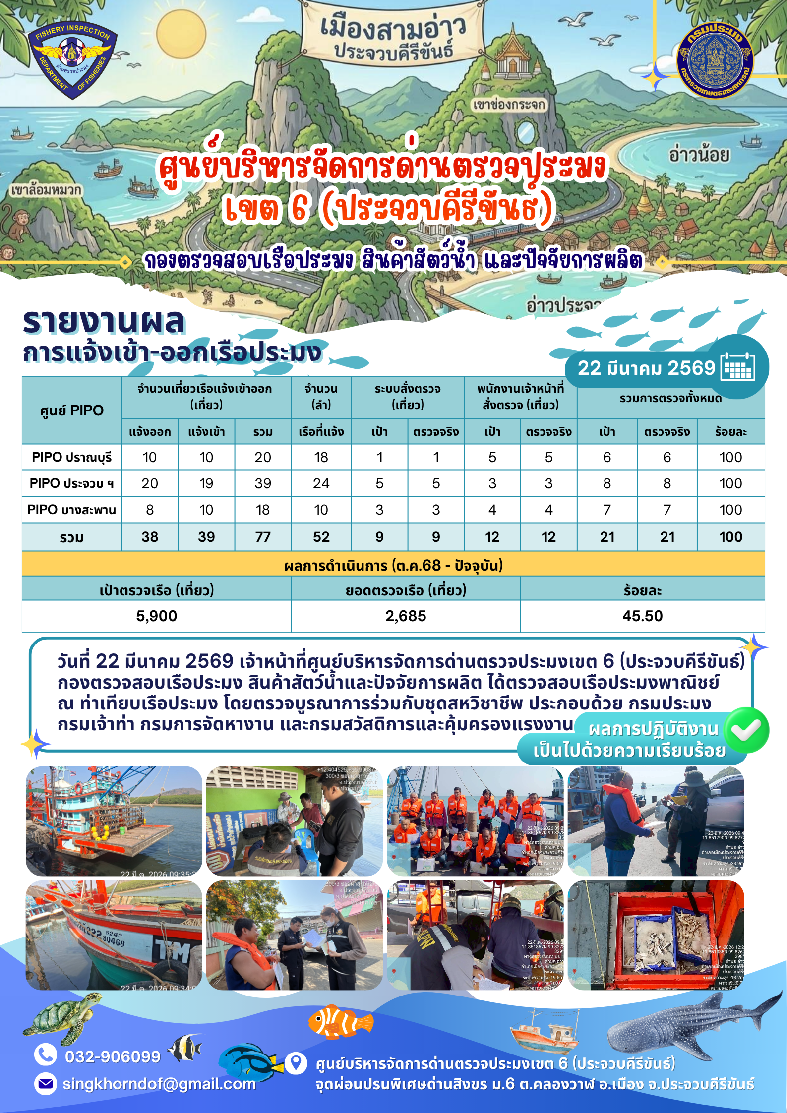 ตรวจสอบเรือประมงพาณิชย์ ณ ท่าเทียบเรือประมง