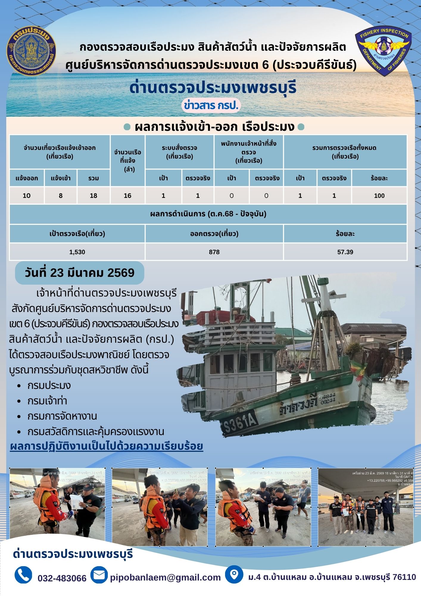 ตรวจสอบเรือประมงพาณิชย์ ณ ท่าเทียบเรือประมง..คลิก