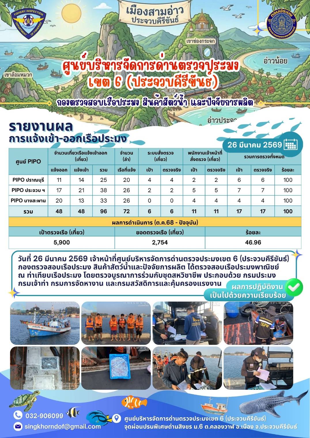 ตรวจสอบเรือประมงพาณิชย์ ณ ท่าเทียบเรือประมง..คลิก