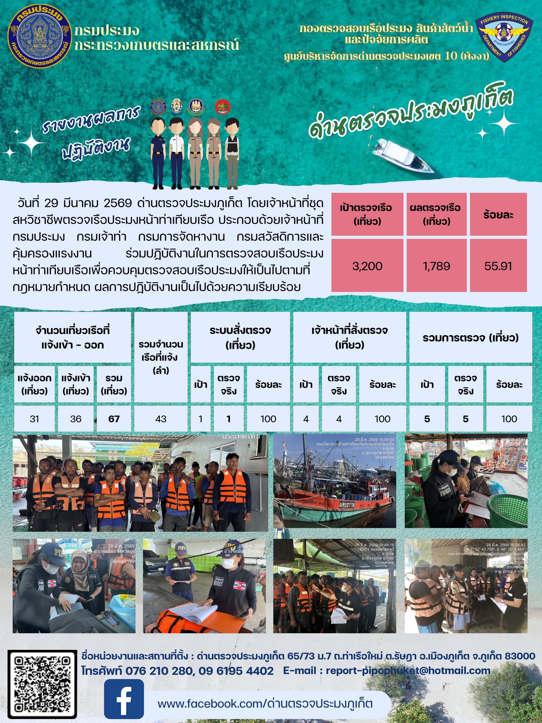 ข่าวประชาสัมพันธ์กิจกรรมการตรวจเรือประมงพาณิชย์แจ้งเข้า - ออก วันที่  29 มีนาคม 2569..คลิก