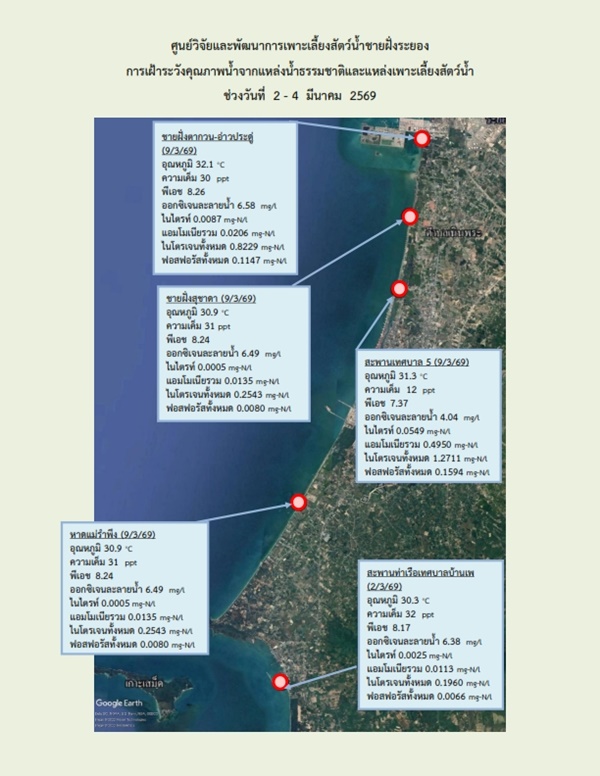 คุณภาพน้ำชายฝั่งและแหล่งเลี้ยงกุ้งทะเลจังหวัดระยอง ประจำเดือนมีนาคม 2569..คลิก