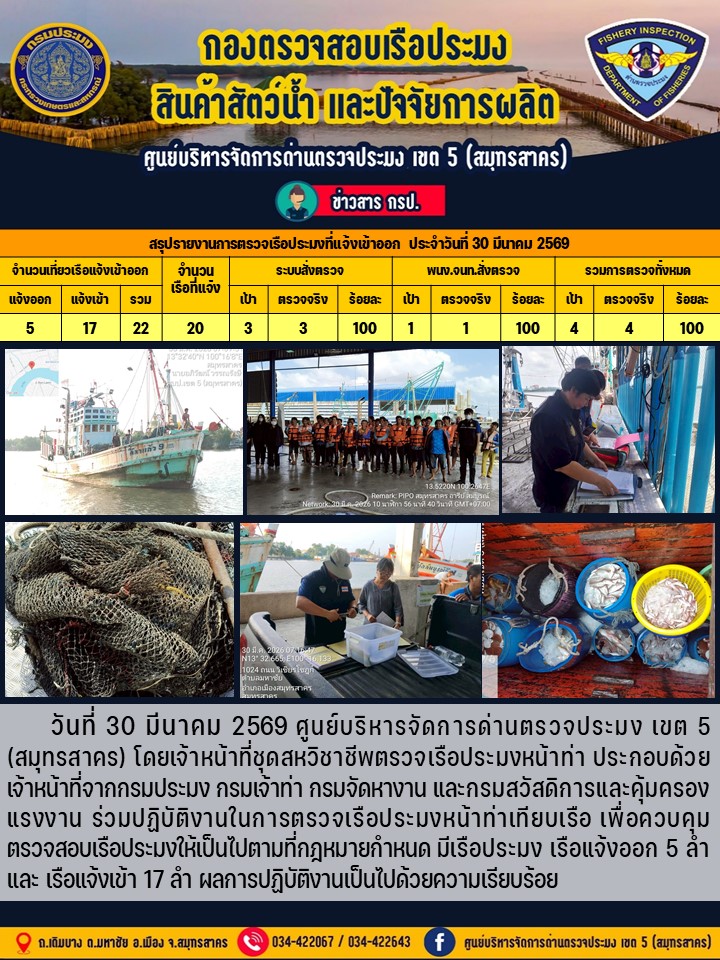  รายงานการตรวจเรือประมงที่แจ้ง