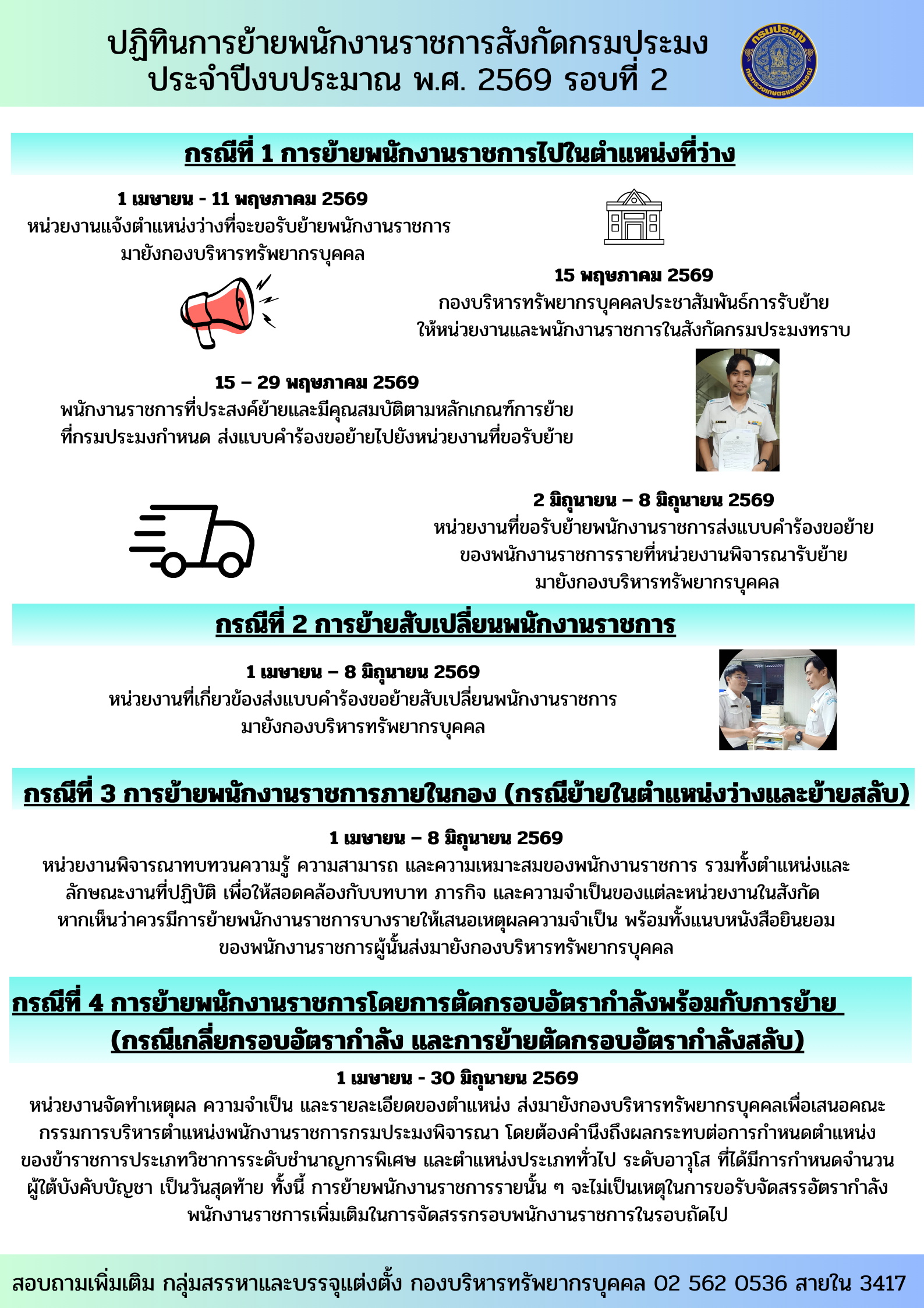 การย้ายพนักงานราชการ..คลิก
