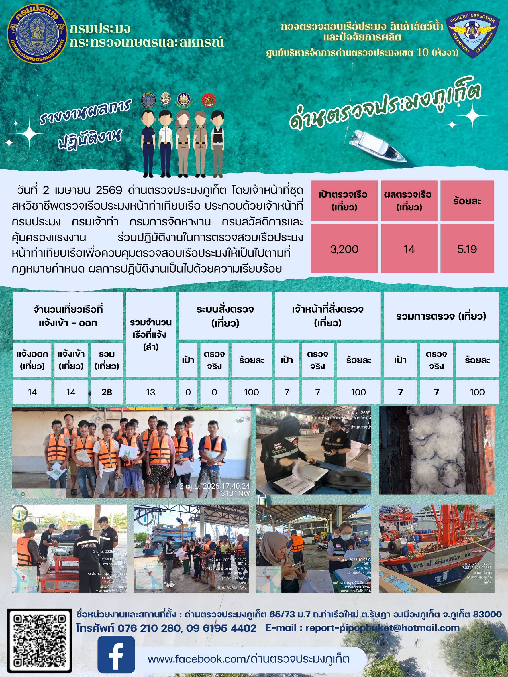 ข่าวประชาสัมพันธ์กิจกรรมการตรวจเรือประมงพาณิชย์แจ้งเข้า - ออก วันที่ 02 เมษายน  2569..คลิก