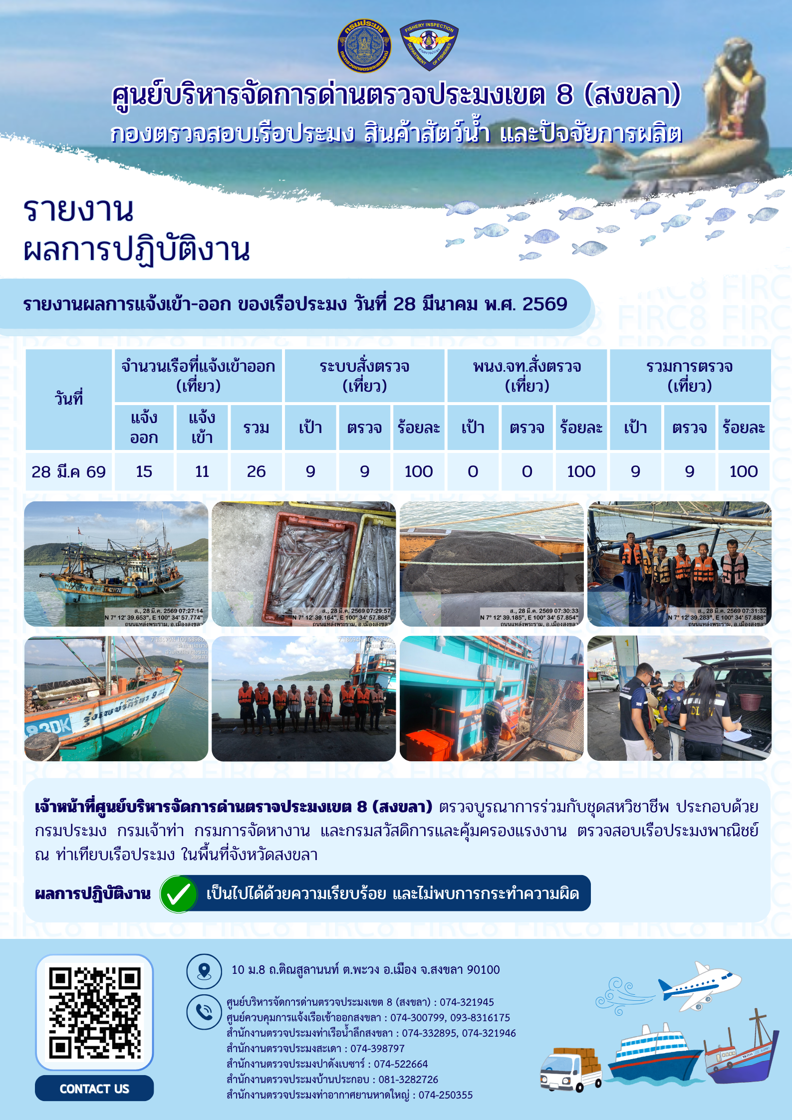 ผลการปฏิบัติงานศูนย์บริหารจัดการด่านตรวจประมงเขต 8 (สงขลา) ประจำวันที่ 28 มีนาคม 2569..คลิก