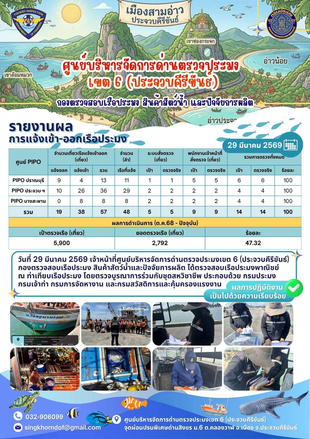 ตรวจสอบเรือประมงพาณิชย์ ณ ท่าเทียบเรือประมง