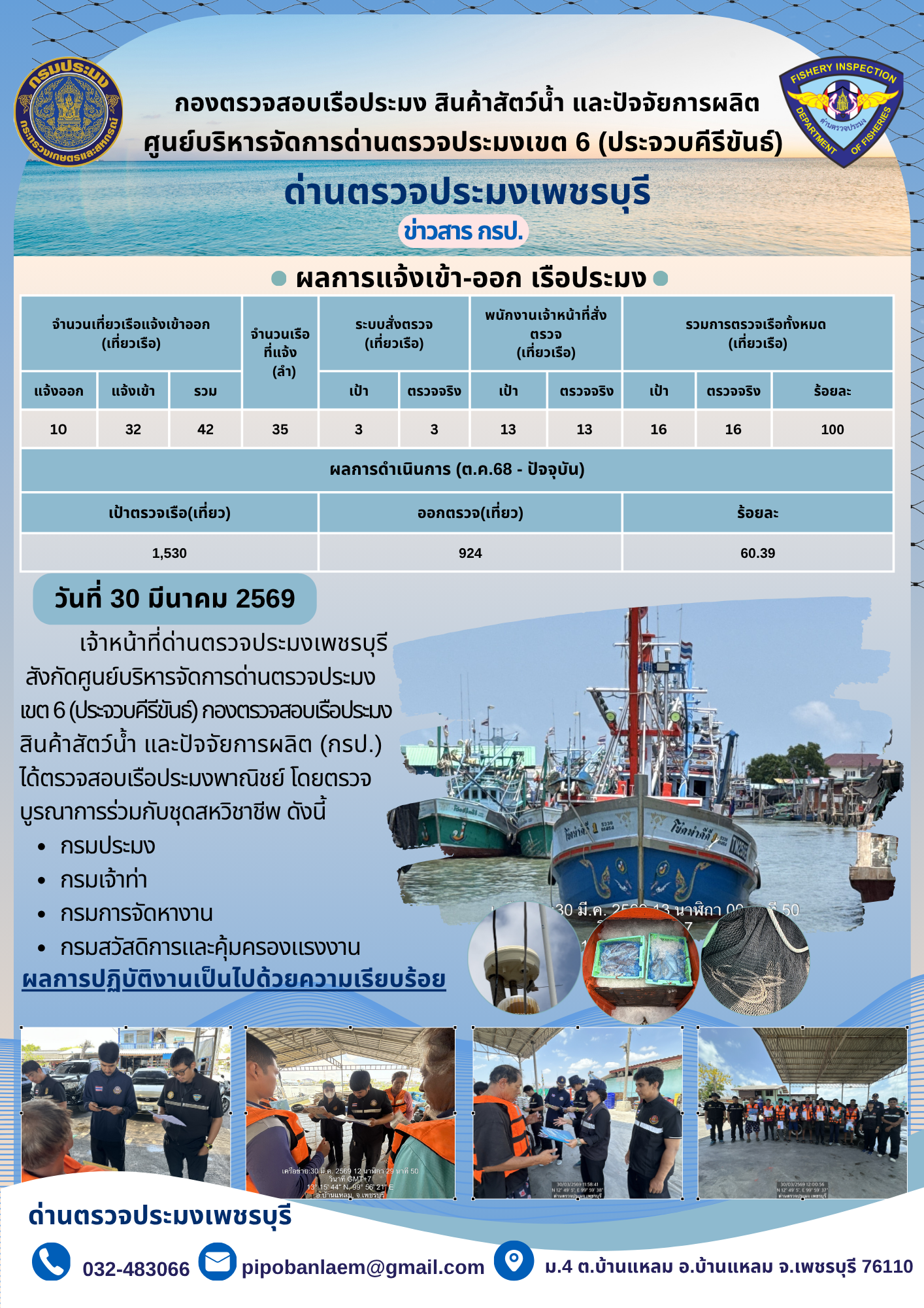 ตรวจสอบเรือประมงพาณิชย์ ณ ท่าเทียบเรือประมง