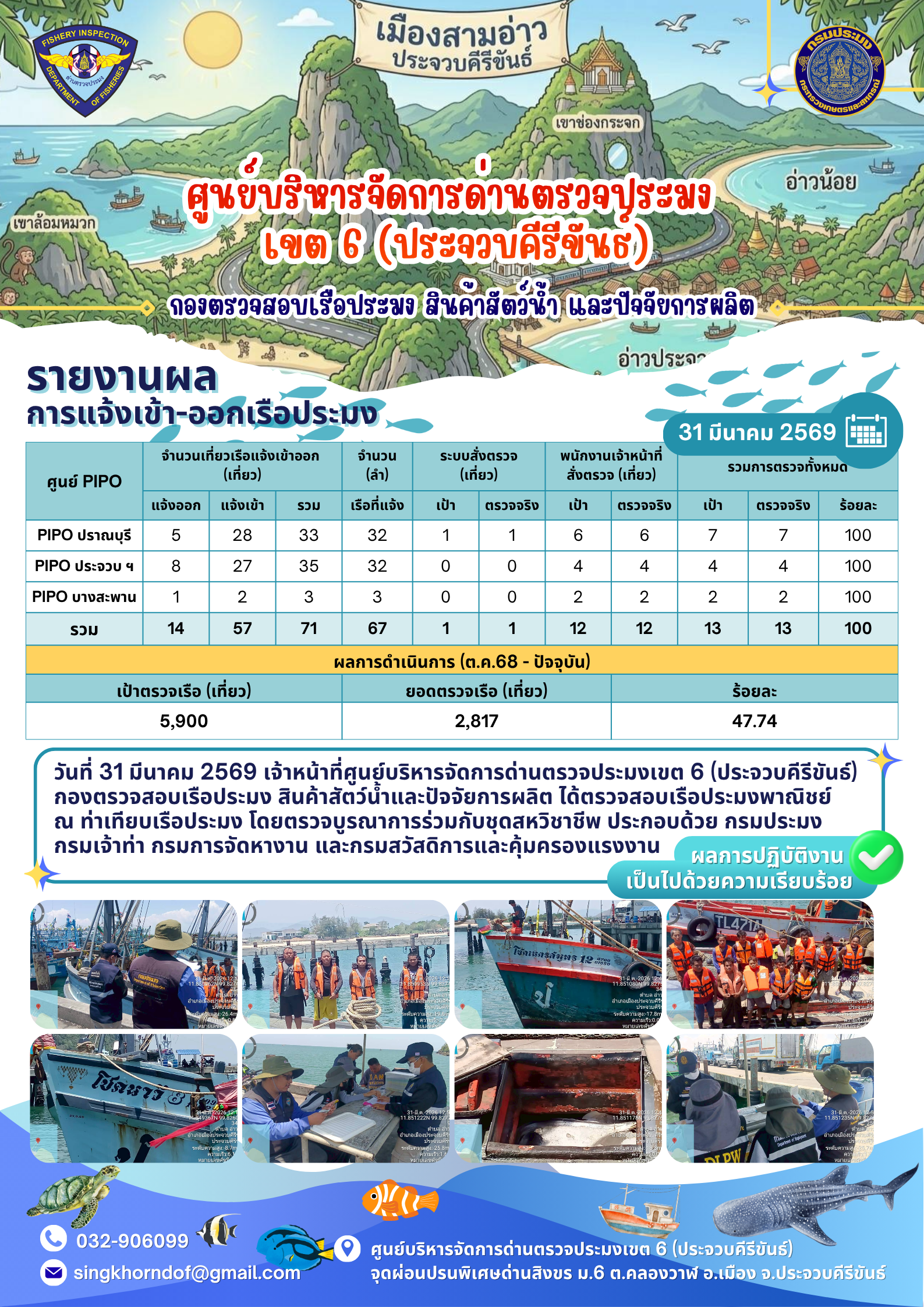 ตรวจสอบเรือประมงพาณิชย์ ณ ท่าเทียบเรือประมง