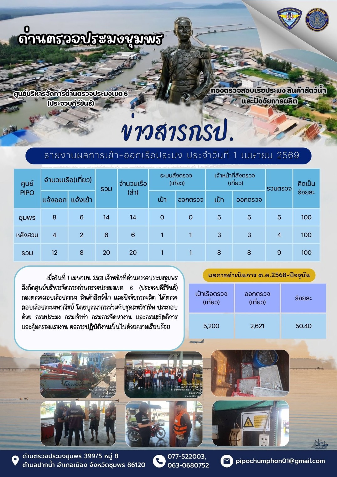 ตรวจสอบเรือประมงพาณิชย์ ณ ท่าเทียบเรือประมง