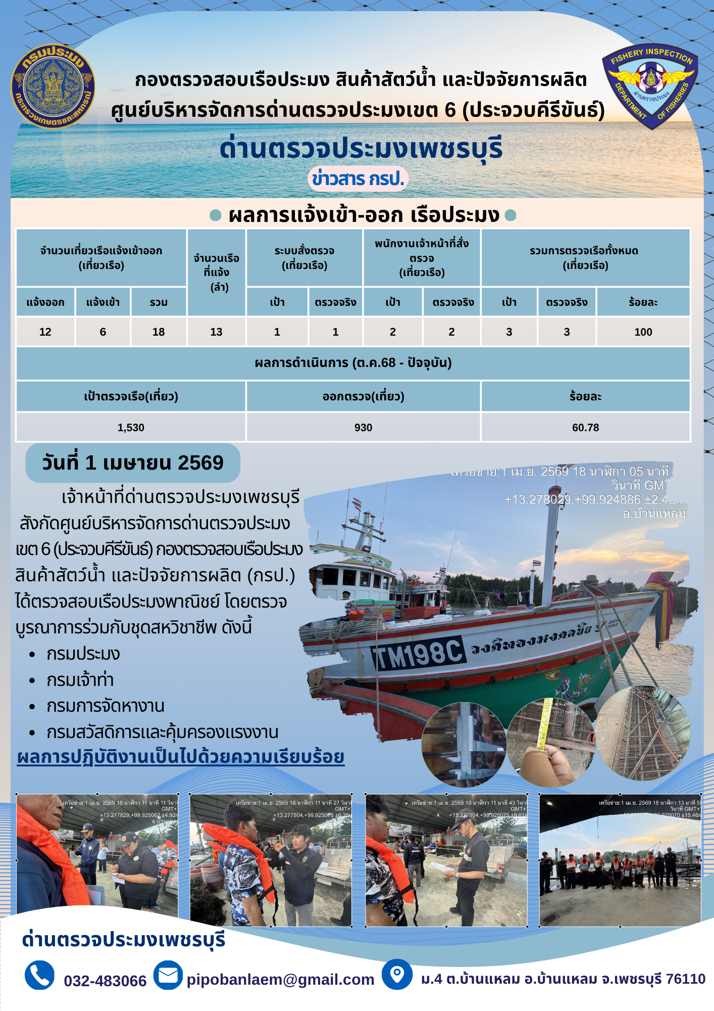 ตรวจสอบเรือประมงพาณิชย์ ณ ท่าเทียบเรือประมง