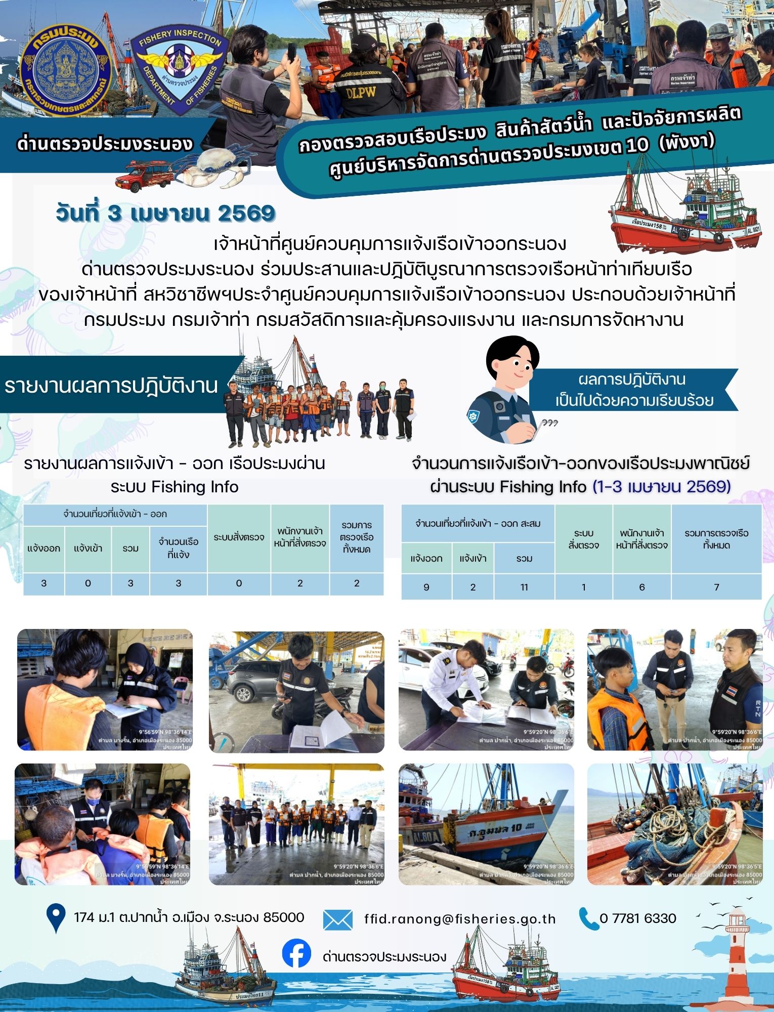 ตรวจสอบเรือประมงพาณิชย์ ณ ท่าเทียบเรือประมง