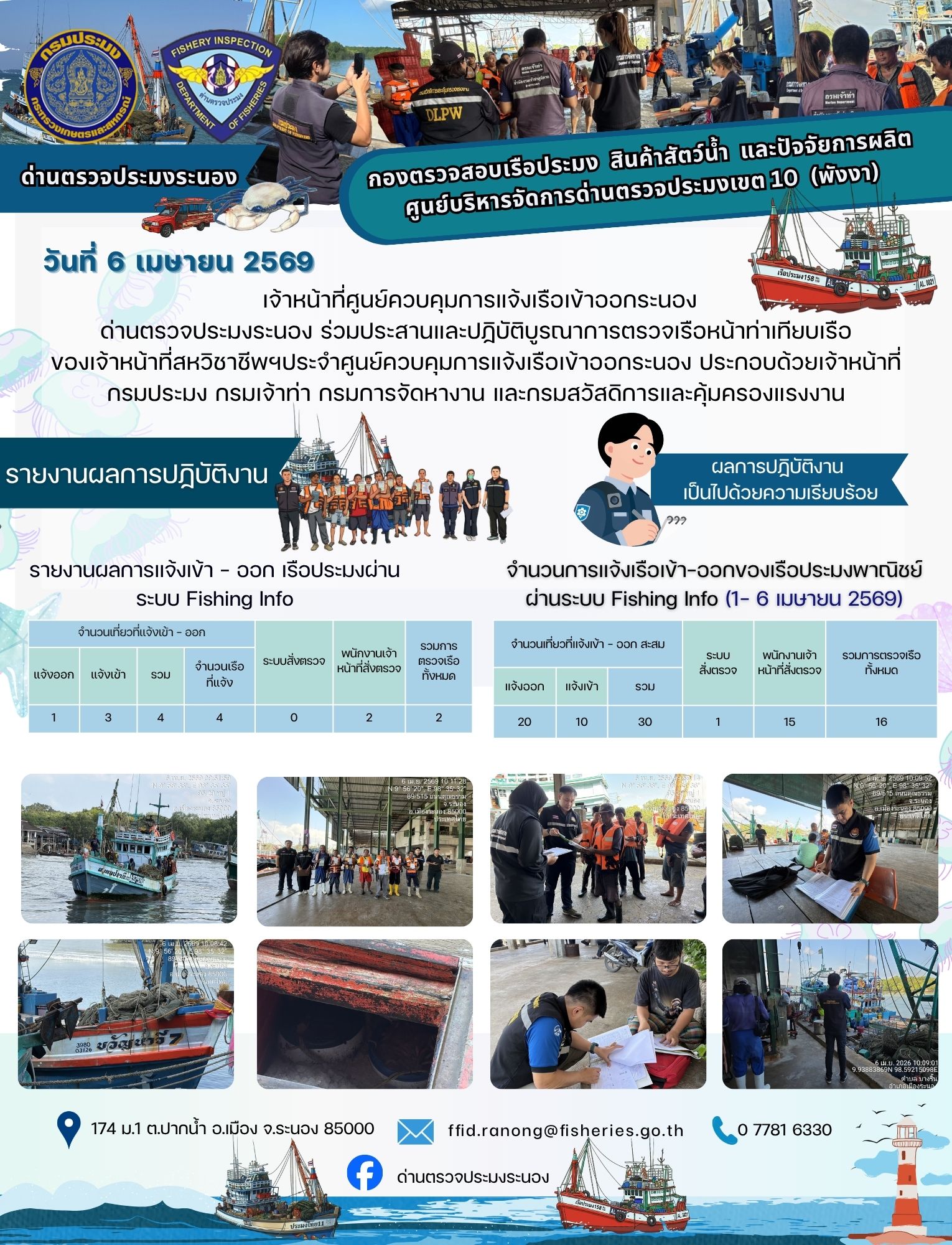 ตรวจสอบเรือประมงพาณิชย์ ณ ท่าเทียบเรือประมง