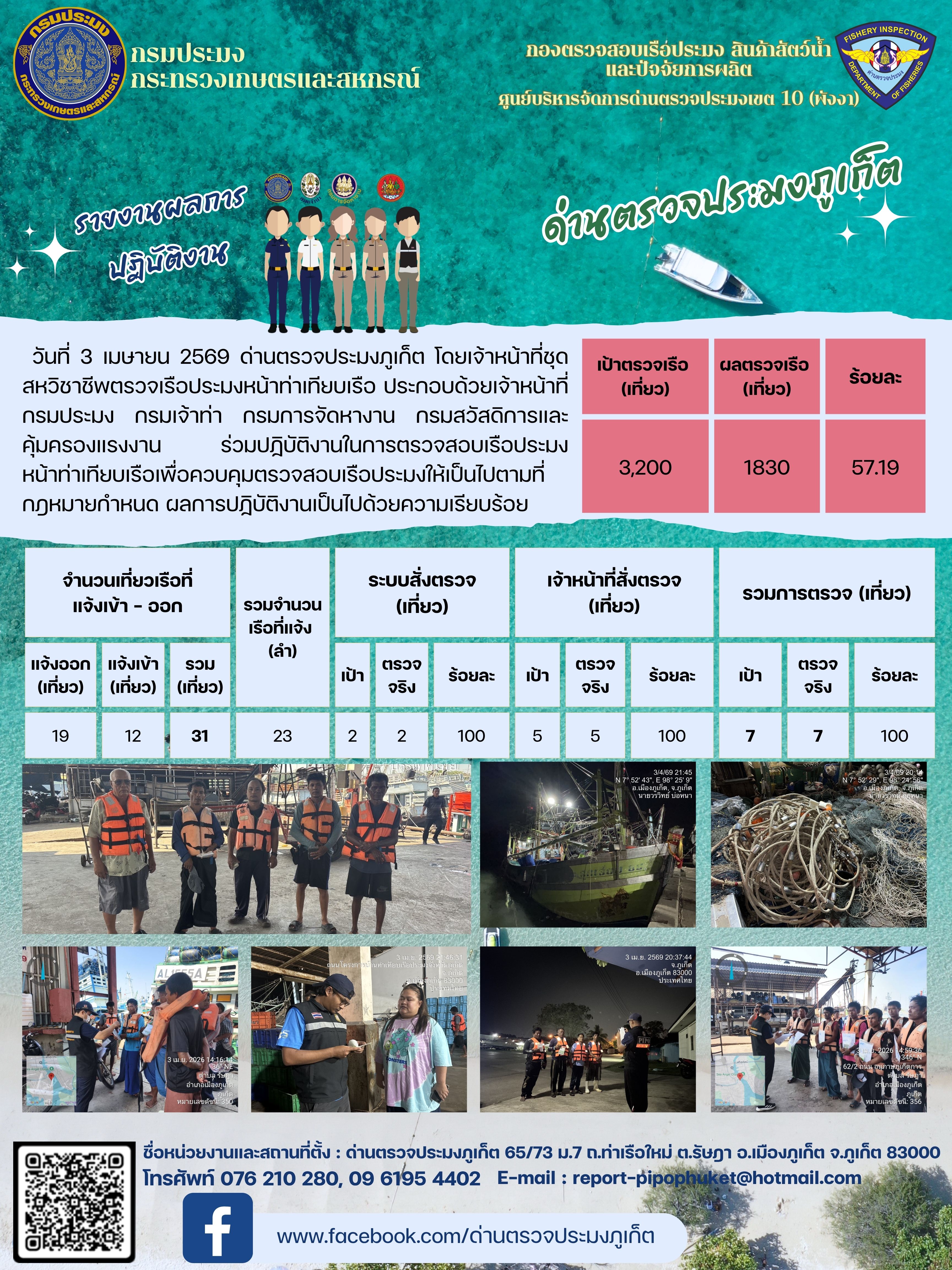 ข่าวประชาสัมพันธ์กิจกรรมการตรวจเรือประมงพาณิชย์แจ้งเข้า - ออก วันที่ 03 เมษายน  2569..คลิก