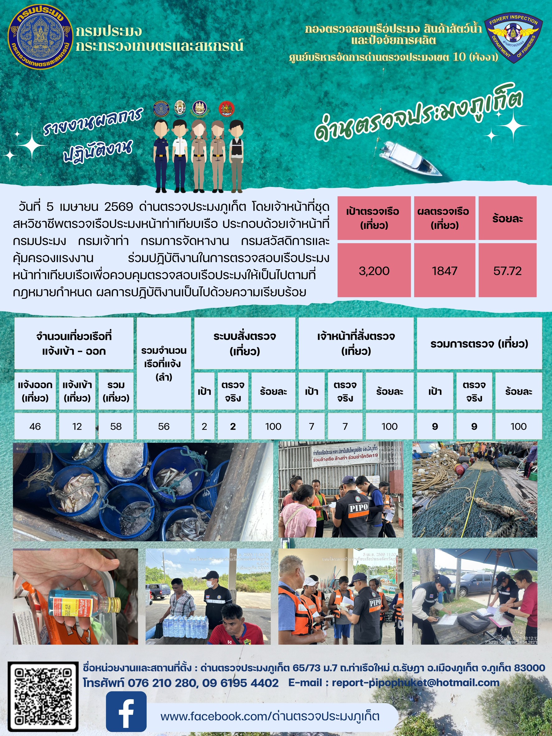 ข่าวประชาสัมพันธ์กิจกรรมการตรวจเรือประมงพาณิชย์แจ้งเข้า - ออก วันที่ 05 เมษายน  2569..คลิก