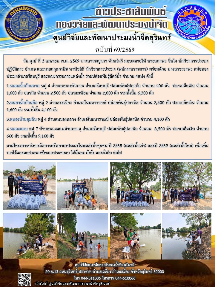 ข่าวประชาสัมพันธ์ ปักษ์แรกเมษายน 2569