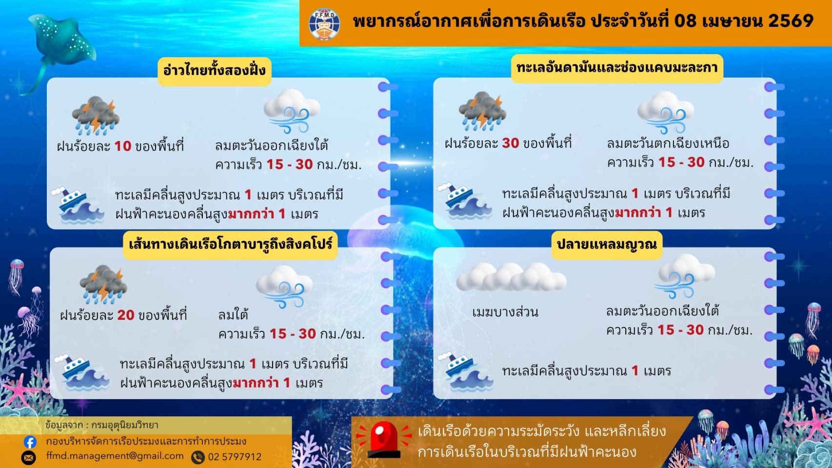 พยากรณ์อากาศเพื่อการเดินเรือประจำวันพุธที่ 8 เมษายน 2569