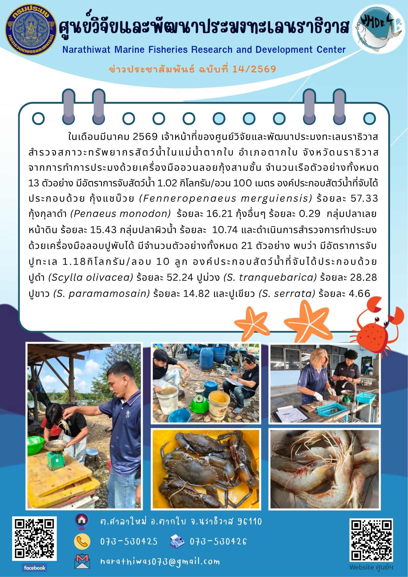  ในเดือนมีนาคม 2569 เจ้าหน้าที่ของศูนย์วิจัยและพัฒนาประมงทะเลนราธิวาส สำรวจสภาวะทรัพยากรสัตว์น้ำในแม่น้ำตากใบ